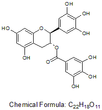 Gallocatechin gallate