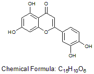 Luteolin