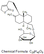 Neoandrographolide