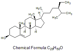 β-Sitosterol