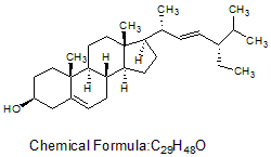 Stigmasterol