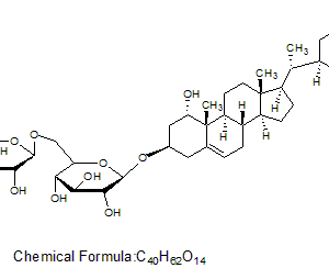 Withanoside V